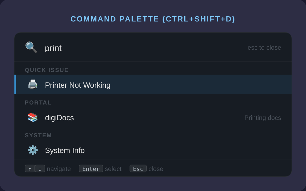 Command Palette