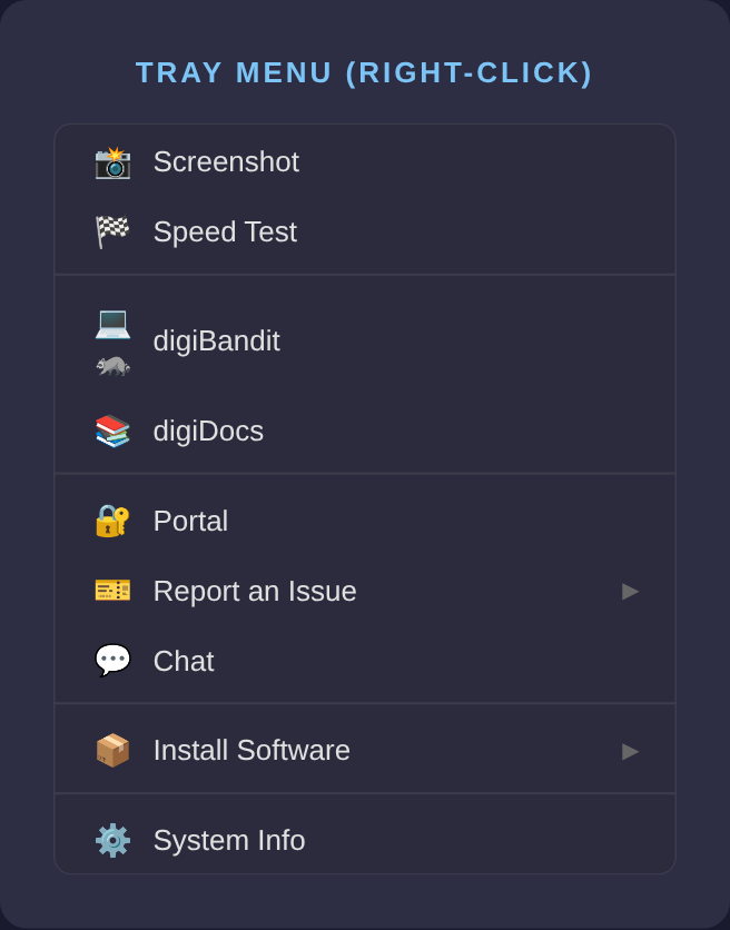 Tray Menu